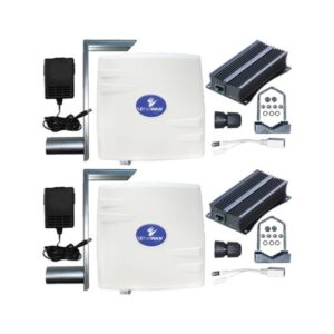 EtherWAN 867Mbps Plug & Play Wireless =